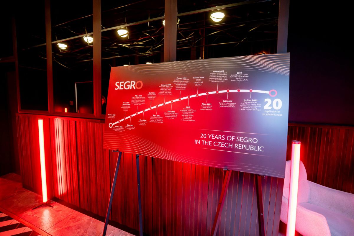 SEGRO - 20 Years in the Czech Republic